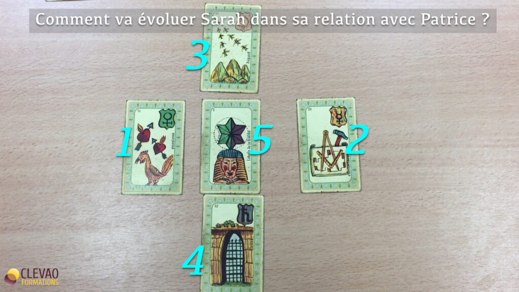 découvrez comment réussir un tirage en croix avec l'oracle de belline pour obtenir des réponses précises et éclairer votre avenir.