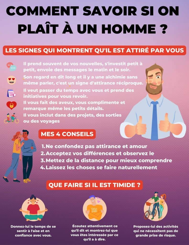 découvrez la signification de l'expression 'oracle ge' et son utilisation dans différents contextes. explications claires et précises pour mieux comprendre ce terme.