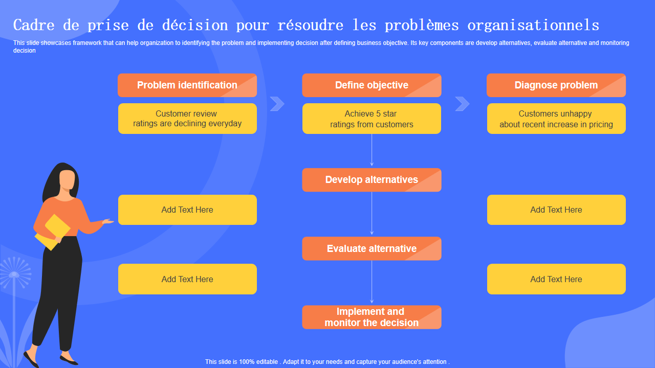 découvrez pocket oracle, la révolution de la prise de décision qui vous guide vers des choix éclairés grâce à une technologie intuitive et innovante.