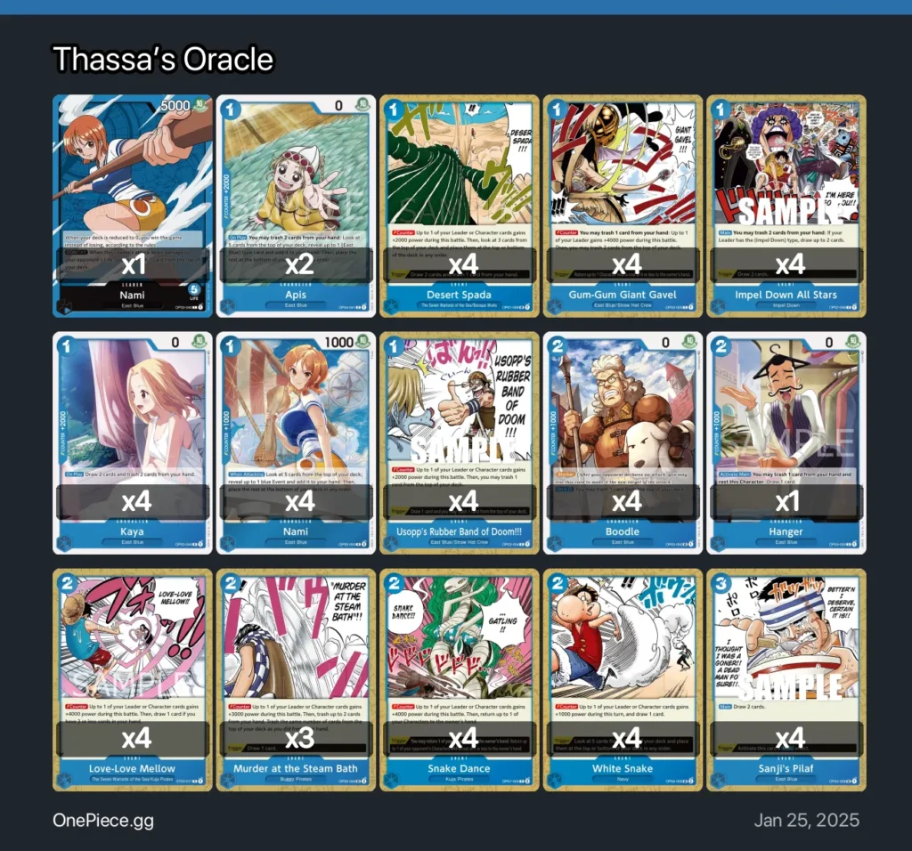 découvrez comment optimiser vos decks autour de thassa's oracle pour maximiser vos chances de victoire et dominer vos parties de magic: the gathering.