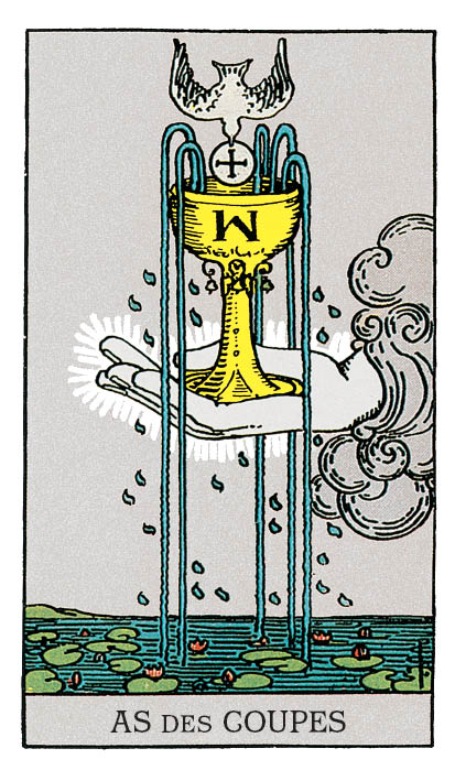 découvrez la signification des coupes dans le tarot et apprenez à interpréter ces cartes pour mieux comprendre vos tirages et votre cheminement personnel.