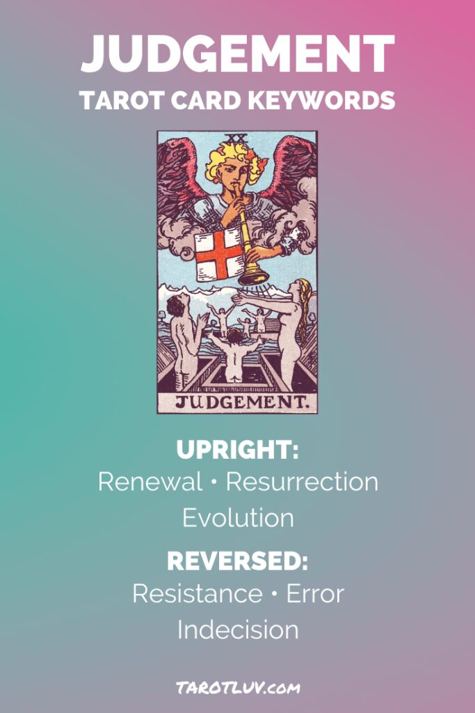 découvrez la signification du tarot jugement : interprétations, symboles et conseils pour comprendre ce tirage puissant et transformer votre vie.